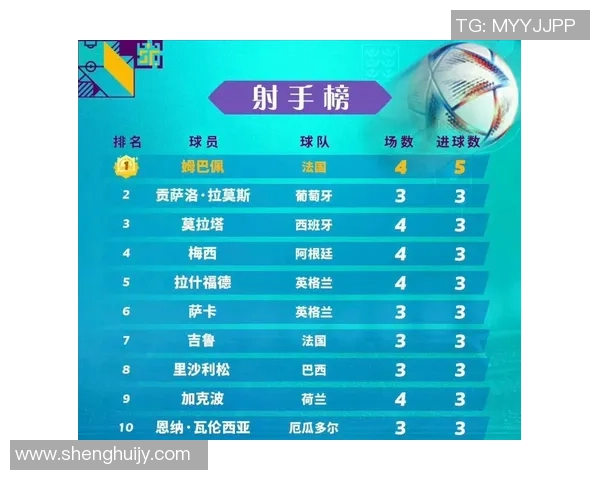 深圳排球队以96分领跑世界杯积分榜展现强大实力和团队合作精神 深圳排球队以96分领跑世界杯积分榜展现强大实力和团队合作精神