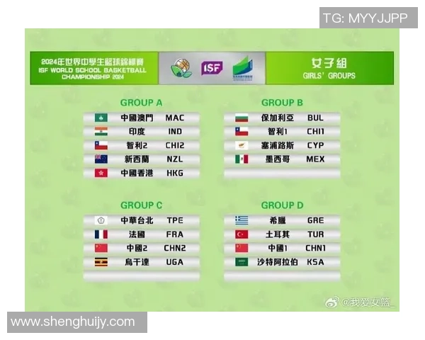 重庆网球队在全国锦标赛积分榜上以80分稳居第一名展现强劲实力 重庆网球队在全国锦标赛积分榜上以80分稳居第一名展现强劲实力