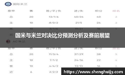 国米与米兰对决比分预测分析及赛前展望
